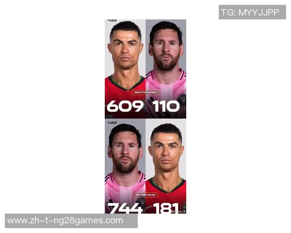 全球足坛传奇球星介绍:从梅西到C罗的巅峰之路与辉煌成就 全球足坛传奇球星介绍:从梅西到C罗的巅峰之路与辉煌成就